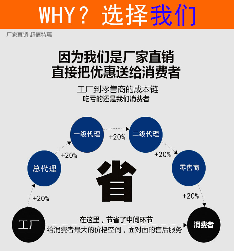皮帶電子秤