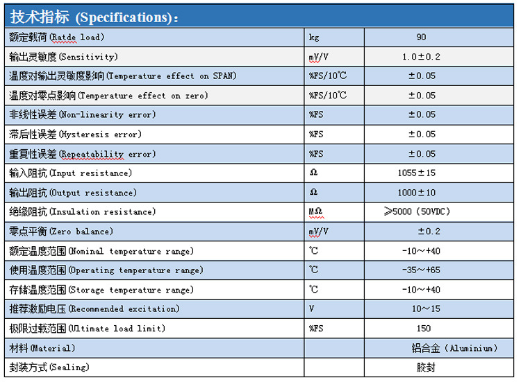 高精度稱重傳感器（模塊）