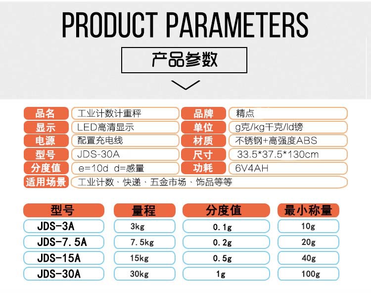 高精度計(jì)數(shù)工業(yè)電子臺秤